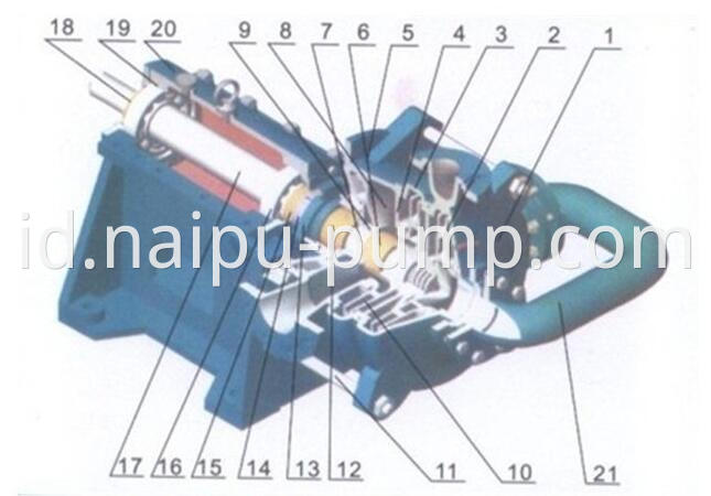 construction drawing of feeding pump